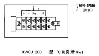 XWCJ-200型  ℃刻度（带Rw） 