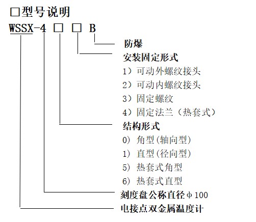 17439821154192.jpg 防爆双金属.jpg