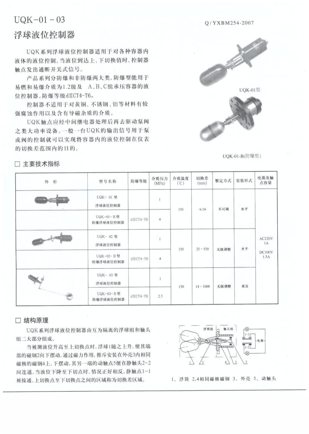 UQK-01~03_00.jpg