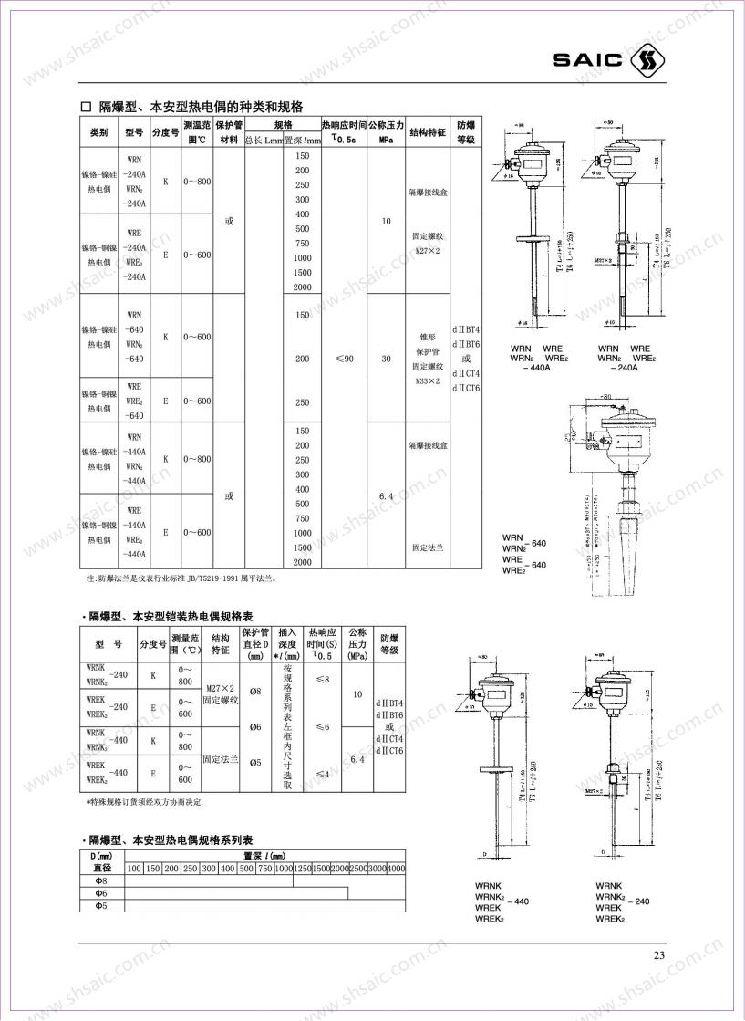 自仪三厂-接触式温度仪表_25.jpg
